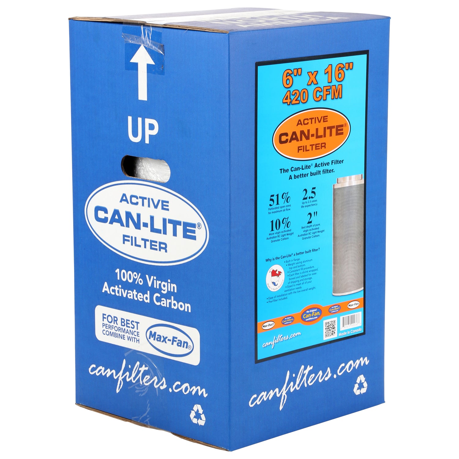 Can-Lite Active Filters (H)